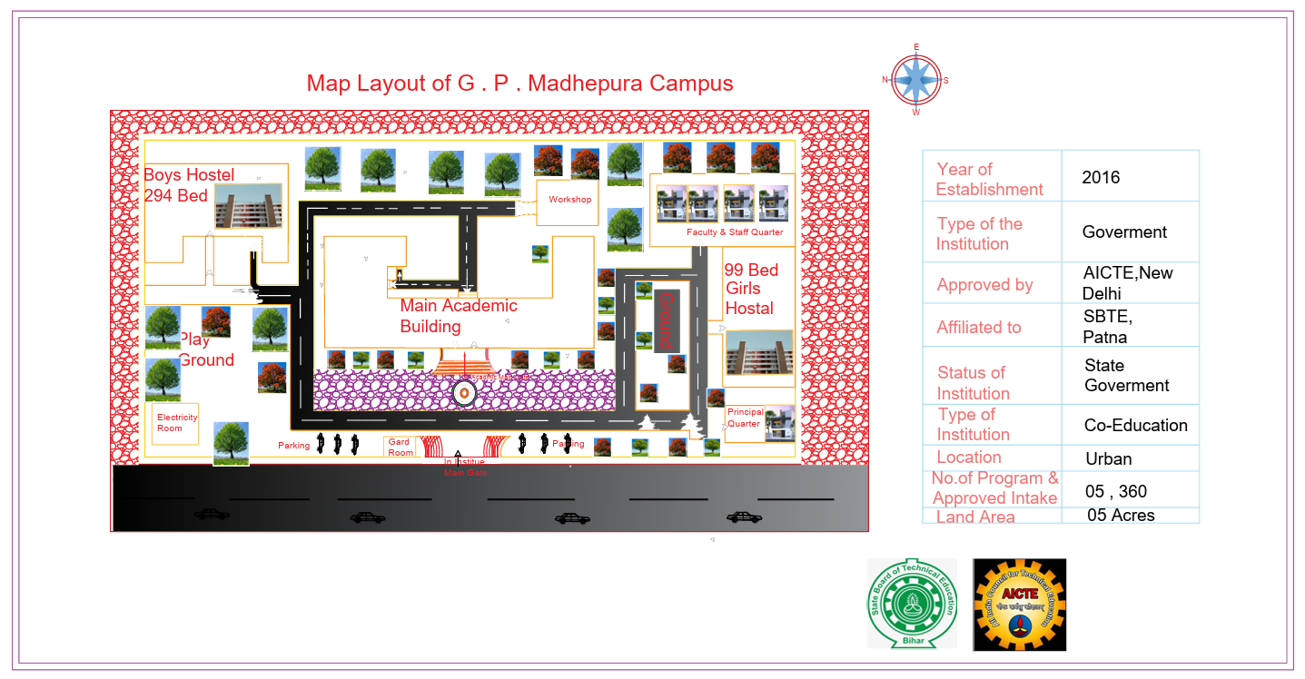 Map Of Institute