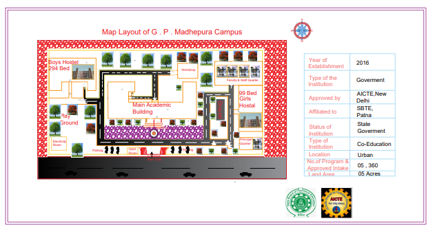 Visit Us
